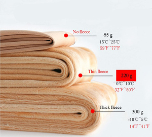 Cmax vente chaude personnaliser la <span class=keywords><strong>taille</strong></span> solide <span class=keywords><strong>polaire</strong></span> doublé collants pour les femmes <span class=keywords><strong>taille</strong></span> haute hiver chaud transparent épais collants thermique Legging - Product Image 6