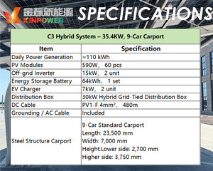 Système de carport solaire hybride 35,4 kW pour 9 véhicules, installation d'énergie propre avec structure en acier et installation rapide - Product Image 3
