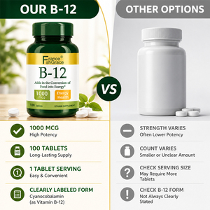 Complément alimentaire Premium Shecome Vitamine B12 1000 mcg pour soutenir la santé du système immunitaire des hommes et des femmes, comprimés de vitamine B12 - Product Image 3