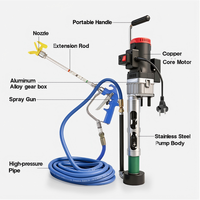 Pulvérisateur de mastic haute pression multifonctionnel, machine de pulvérisation de revêtement imperméable industrielle pour la construction de murs en pâte de ciment