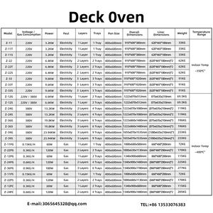 فرن طابقي اقتصادي وعملي للمخابز يعمل بالغاز/الكهرباء مع نظام حقن البخار قابل للتخصيص وسطح حجري للخبز وتحكم باللمس - Product Image 4