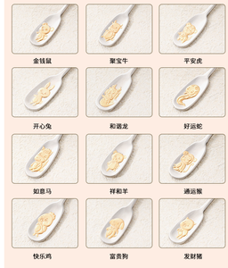 DFC0801 Cuchara de Acero Inoxidable 316 con Diseño del Zodiaco Chino, Cuchara Específica para Bebés y Niños, Cuchara Pequeña de Alta Gama para el Hogar - Product Image 3