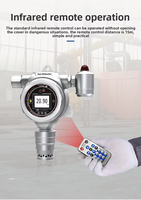Détecteur de gaz ozone fixe ZETRON MIC500S