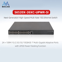 G H3C S6520X-SI Serie Hochdichter 10G SFP+ Layer 3 Core Managed Switch mit IRF2-Stacking für Unternehmens-Campus-Netzwerke