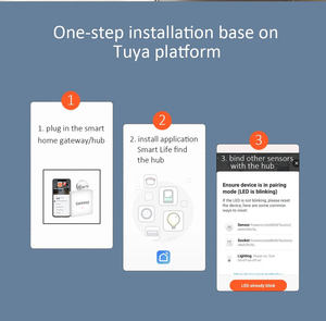 ZB-WG-9 Tuya ZigBee AC220V เกตเวย์รีพีทเตอร์ปลั๊ก EU ตัวขยายสัญญาณสำหรับอุปกรณ์สมาร์ทโฮมระบบอัตโนมัติอัจฉริยะ - Product Image 6