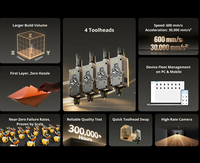 Stampante 3D Flashforge Creator 5 Pro Versione Globale, Alta Velocità, Livellamento Automatico, Volume di Stampa 256x256x256mm, Stampante Desktop FDM
