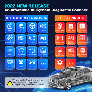 Thinkdiag 2 2026, Herramienta de Diagnóstico OBD2 con Prueba Activa de Sistema Completo, Codificación de ECU, 1 Año de Actualización Gratuita, Escáner para Autos - Product Image 2