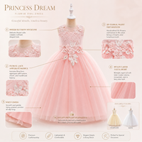 RTS pour filles robe de grande taille robe de spectacle de fête de fleurs pour enfants robes en tulle pour enfants vente en gros