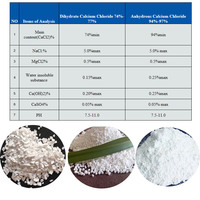 Fabricant chinois de chlorure de calcium CaCl2 de qualité alimentaire ou industrielle 74-77% 94% CAS : 10043-52-4 en flocons, poudre, granulés