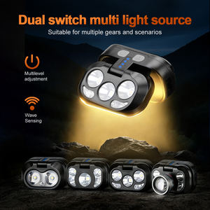 WOSEN Lampe frontale LED portable et rechargeable, mini, avec zoom rétractable, source de lumière blanche, design rabattable, pour extérieur, intensité réglable, étanche - Product Image 3