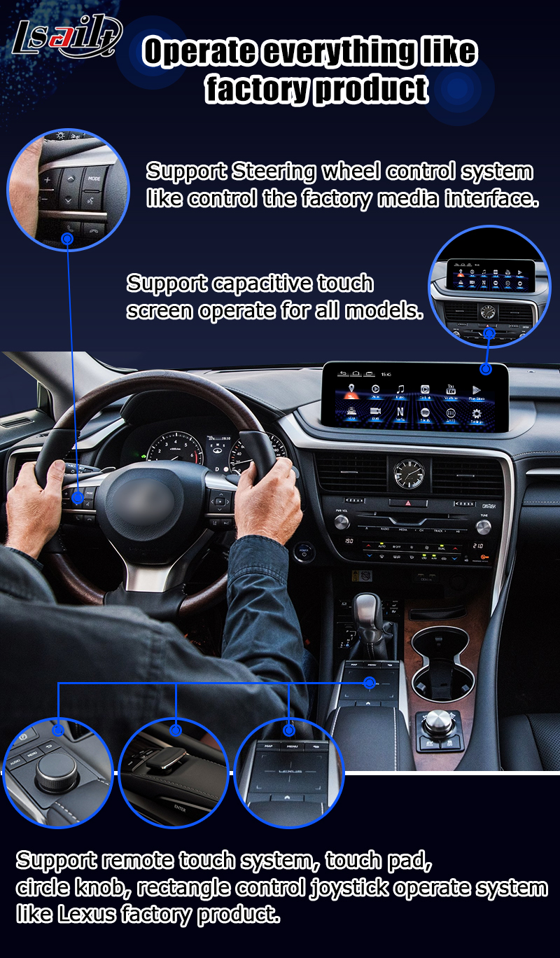 LSAILT ワイヤレス Carplay Android Auto インターフェースボックス