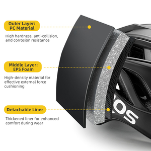 ROCKBROS caschi ciclismo nuovo stile sport Safety <span class=keywords><strong>Bike</strong></span> Riding caschi adulti per ciclismo MTB Dirt <span class=keywords><strong>Bike</strong></span> casco - Product Image 4