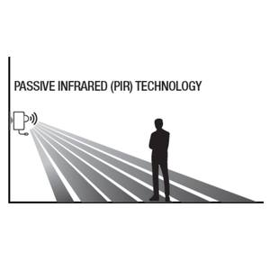 Capteur de mouvement PIR sans fil à détection automatique pour les climatiseurs pour économiser l'énergie - Product Image 3