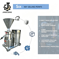 Broyeur colloïdal industriel pour la fabrication de peintures, revêtements, pigments et encres, machine d'émulsification, d'homogénéisation et de dispersion en acier inoxydable