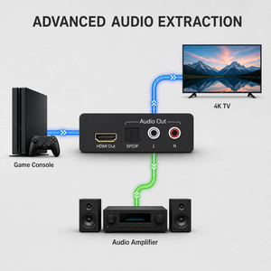 <span class=keywords><strong>Extracteur</strong></span> <span class=keywords><strong>audio</strong></span> <span class=keywords><strong>HDMI</strong></span> 4K60Hz, sortie stéréo <span class=keywords><strong>RCA</strong></span> + optique Toslink, 18 Gbps HDCP 2.2, HDR, Dolby Atmos - Product Image 5