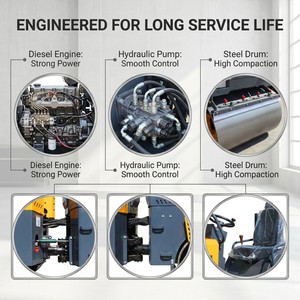 Rouleau compresseur vibrant hydraulique diesel à double tambour <span class=keywords><strong>de</strong></span> 2,5, 3 et 4 tonnes, mini-rouleau compresseur d'asphalte avec pièces <span class=keywords><strong>de</strong></span> rechange à vendre - Product Image 4