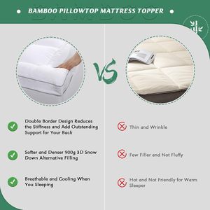 Surmatelas Queen Size en Rayonne et Bambou Rembourré 900 g/m² avec Remplissage 3D Alternative Neige, Rafraîchissant et Extra Épais – Fabrication Chinoise - Product Image 3