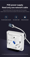 Routeur WiFi double bande Gigabit COMFAST CF-E591AX WiFi6 AX1500, point d'accès mural