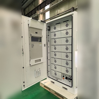 Kabinet ESS Luar Ruangan 112kWh 224kWh 241kWh Baterai LiFePO4 untuk Penggunaan Pabrik