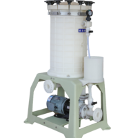 Filtres chimiques en PVDF pour filtration de liquides résistants aux produits chimiques, boîtier de filtre chimique électroplaqué de précision