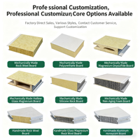 Panel Sandwich Dinding Tahan Api dari Rock Wool Magnesium Oxy Sulfide Tahan Suhu Tinggi
