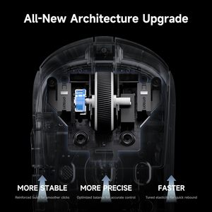 <span class=keywords><strong>Souris</strong></span> de jeu sans fil ultra-tri-mode MCHOSE A7 V2 pour l'e-sport, 59g, capteur PAW3950 TI 42K, autonomie de 130 heures, vente en gros, nouveauté - Product Image 5