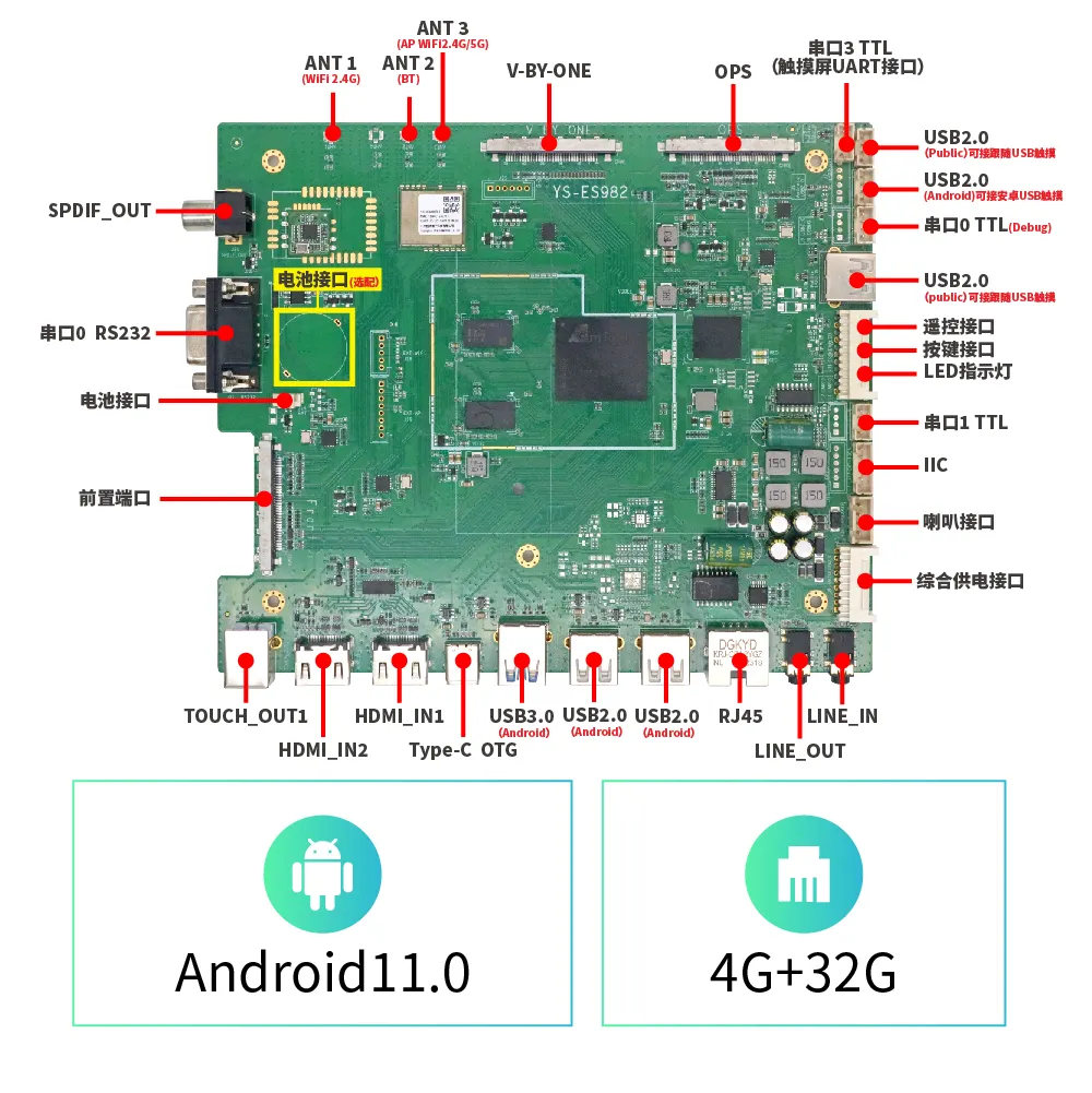 제조사 YS-ES982 Amlogic T982 보드 올인원 인터랙티브 스마트 화이트 보드에 대한 안드로이드 13 ARM 마더보드