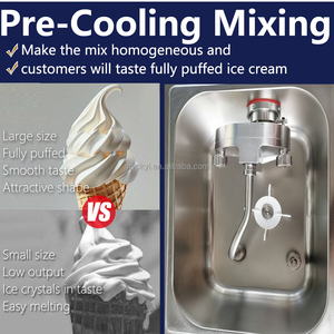 Sept/cinq/trois arômes servent doucement machine à glace Arabie saoudite artisan glacier congélateur de yogourt congelé - Product Image 3