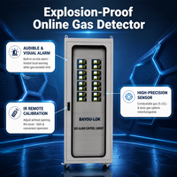 Système de détection de gaz Bayou-Lok GDS, armoire de commande PLC, panneau d'alarme pour gaz combustibles et toxiques, détecteur de gaz antidéflagrant USB haute performance