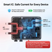 Adaptador de Viaje Mini Universal de 20W PD con Cargador para iPhone, Puerto USB-A y Tipo-C, Carga Rápida Multipuerto para Viajes Globales y Teléfonos