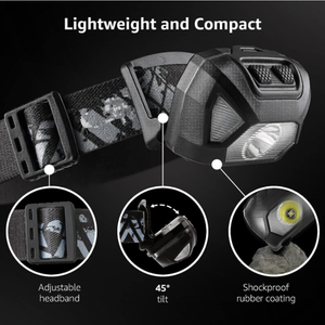 Lampada frontale ad alta potenza Super luminosa ricaricabile per la pesca all'aperto campeggio escursioni <span class=keywords><strong>Led</strong></span> torce impermeabili fari - Product Image 3