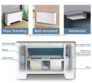 <span class=keywords><strong>Ventilconvettori</strong></span> Verticali ad Acqua Sistema HVAC Ventilconvettore <span class=keywords><strong>a</strong></span> Pavimento - Product Image 4