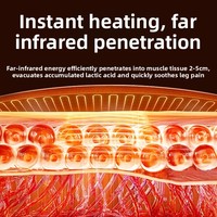 Ceinture de massage électrique 4-en-1 Foyoga pour pieds et chevilles avec chauffage sans fil et contrôle de la vibration, batterie au lithium pour soulager la douleur