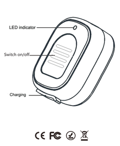 Không Dây Push Để Nói Chuyện Nút Cho 2.4G Poc Ứng Dụng Hỗ Trợ Zello Ứng Dụng Android & IOS Hệ Thống - Product Image 4