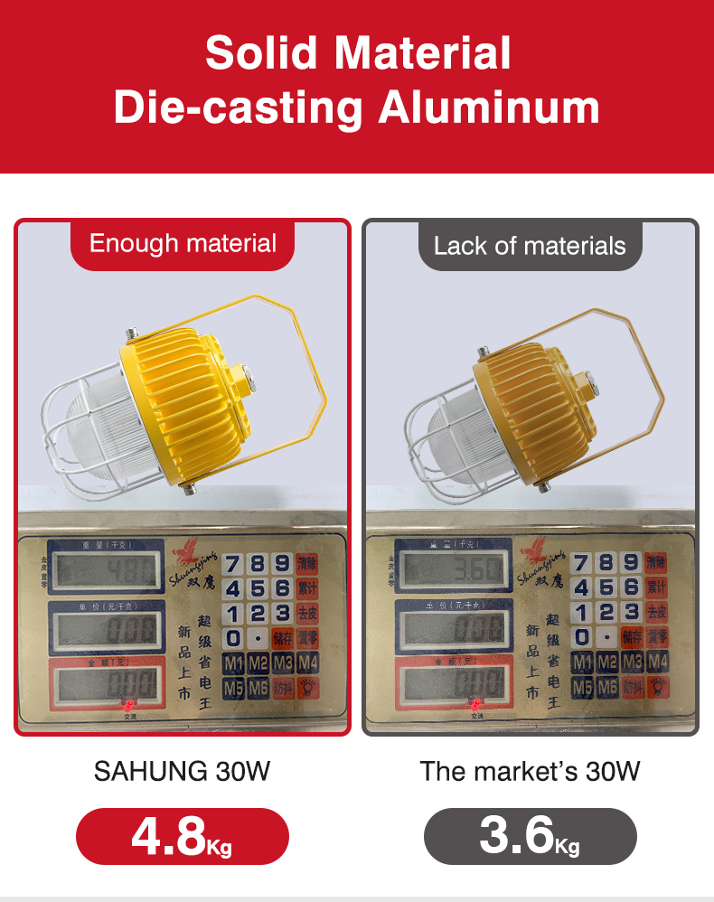Lampu Led Tahan Ledakan Atex 40W 60W 80W 120W