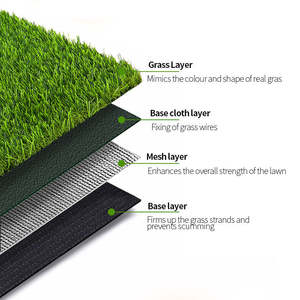 Tapis de <span class=keywords><strong>gazon</strong></span> synthétique écologique de 25mm résistant aux UV et doux pour une utilisation intérieure et extérieure jardin balcon animal de compagnie bricolage - Product Image 3
