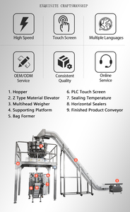 Machine d'emballage alimentaire pour biscuits en forme de doigt en éponge, sachet multi-têtes, pesage à l'échelle, céréales soufflées, croûtes de riz, en-cas en sachet - Product Image 3