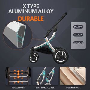 Poussette 3-en-1 de luxe pliable pour nouveau-né, siège auto et landau, offre spéciale - Product Image 5