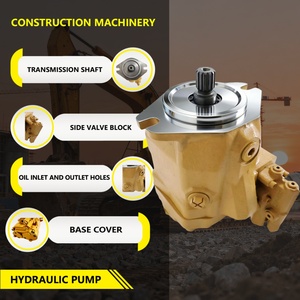 Oilmax Rexroth Compatible 209-3258 Hydraulic Pump for Caterpillar 980G II <b>Wheel</b> Loader 3406E <b>Replacement</b> with 1 Year Warranty - Product Image 2