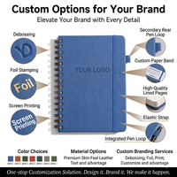 Carnets à spirales personnalisés avec logo, carnet à spirales avec couverture en cuir, carnets de travail avec bande en papier pour cadeau d'entreprise