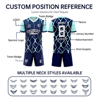 Ensemble de vêtements de football personnalisés OEM sublimés, maillot de football respirant avec tissu anti-transpiration pour l'entraînement d'équipe