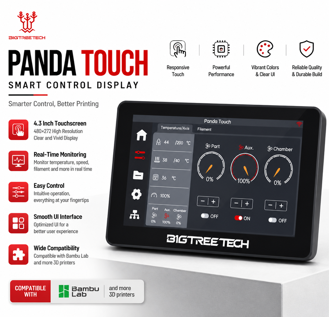 BIGTREETECH Panda Touch 5 Inch Wireless Touch Screen For Bambu Lab X1 P1 A1 Multi Printer Control Display