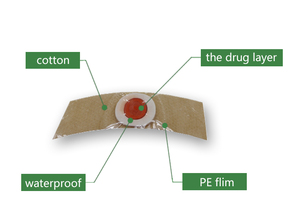 Pansement à l'<span class=keywords><strong>acide</strong></span> salicylique pour l'élimination des cors, soulagement de la douleur et réduction de la friction - Product Image 3