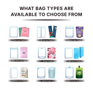 Customized 500pcs 1000pcs Low MOQ Zipper Lock Food Packaging Custom Digital Printing Stand up Pouch <b>Bag</b> - Product Image 6