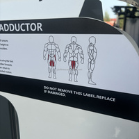 GLSFitness Appareil d'entraînement ajustable en acier pour abducteurs/adducteurs, pour cuisses et fessiers, compatible chargeuses compactes - Usage professionnel en salle de sport