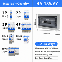 Boîtier de distribution extérieur HA à montage ouvert, étanche IP65, en ABS/PC, avec protection contre les interrupteurs à air et protection contre les fuites de courant, pour usage domestique