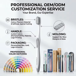 Cepillo de Dientes de Nailon Extra Suave para Niños de 3 a 12 Años, Uso Doméstico, con Mango de Plástico, Sin Dañar las Encías, para la Dentición, Venta Caliente de Fábrica - Product Image 5