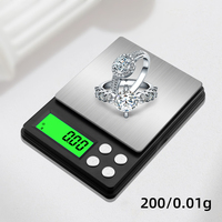 Changxie fábrica Venta al por mayor OEM oro mini digital joyería escala tirar hacia atrás Escala de bolsillo modelo plástico mini escala