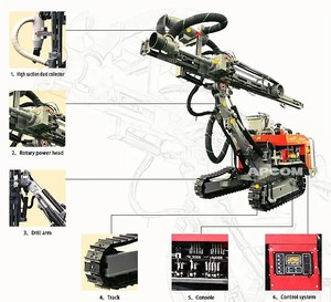 광산 시추 장비 분리형 공압식 발파 드릴 장비 암반 다운홀 분리형 DTH 표면 소형 드릴 장비 - Product Image 4