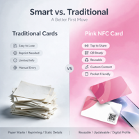 Cartes NFC personnalisées avec logo, étiquettes numériques intelligentes QR EV1 1K, mini-tags PVC, cartes de fidélité VIP, cartes NFC étanches pour entreprises